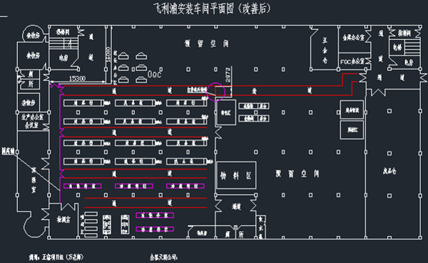 中山市天朗電器有限公司管理升級(jí)項(xiàng)目