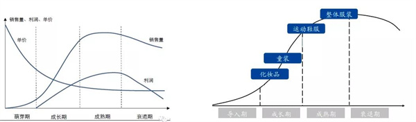 德永佳攜手正睿成功舉辦2021年管理者能力提升《企業(yè)戰(zhàn)略規(guī)劃》專題培訓課程