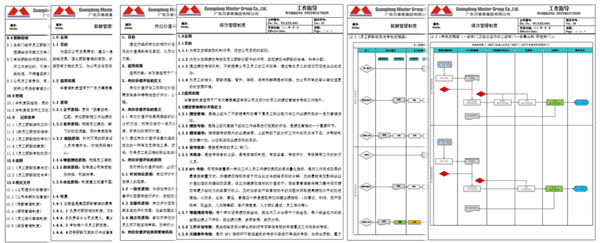 廣東萬事泰集團(tuán)有限公司固基提效、管理升級(jí)項(xiàng)目圓滿成功