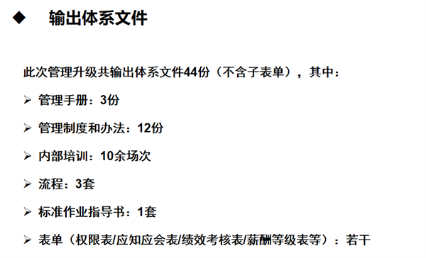 熱烈祝賀江蘇乾寶牧業(yè)有限公司管理升級項目圓滿成功