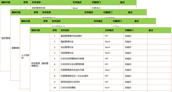 熱烈祝賀江蘇乾寶牧業(yè)有限公司管理升級(jí)項(xiàng)目圓滿成功