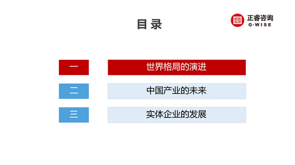 正睿咨詢(xún)集團(tuán)新質(zhì)生產(chǎn)力系列課程之《新形勢(shì)、新規(guī)劃、新未來(lái)》