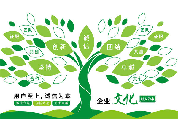 文化落地虛?。咳绾巫屍髽I(yè)文化真正滲透每個員工？